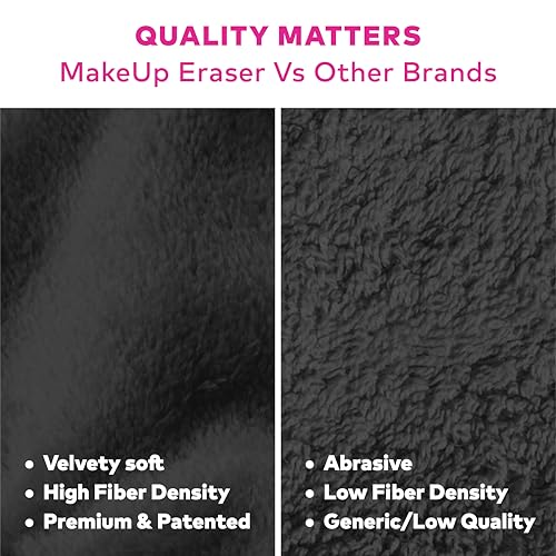MakeUp Eraser Mini Pro lifts lipstick residue with water-only cleansing.