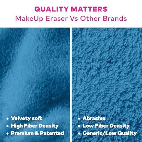 MakeUp Eraser Mini Pro removing waterproof makeup with just water.