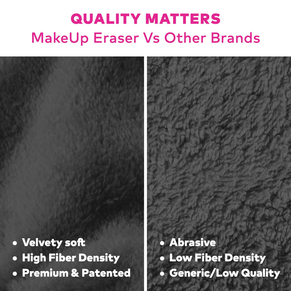 Gentle microfiber cleanses mascara, eyeliner, foundation with no harsh chemicals.