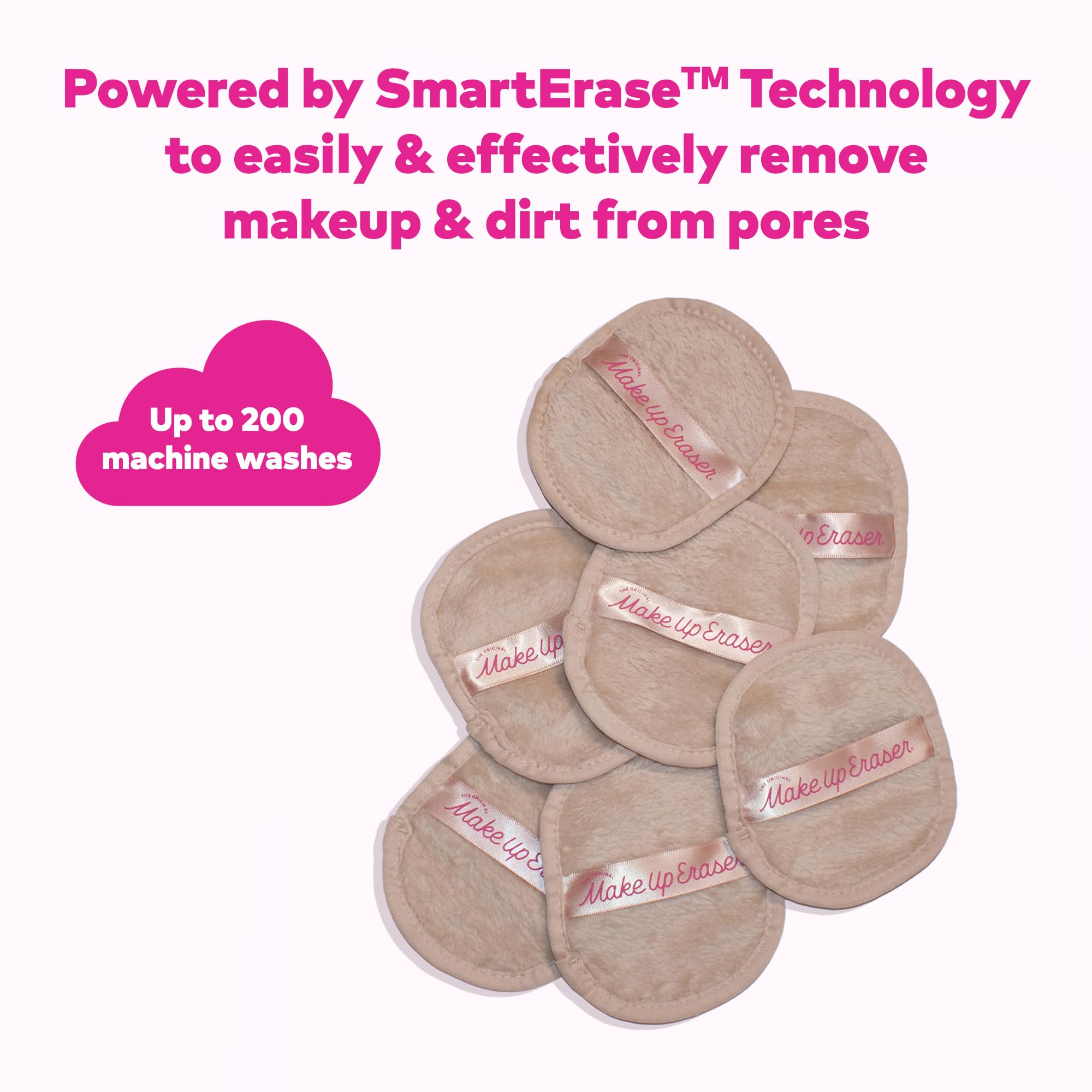 MakeUp Eraser ultra-soft fibers close-up emphasize gentle, non-drying cleansing.