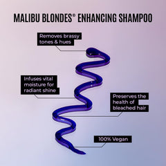 Pour shot shows purple formula that helps counter yellow tones in blonde hair.