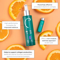 Malibu C Perfection C serum on skin demonstrates radiant, hydrated look.