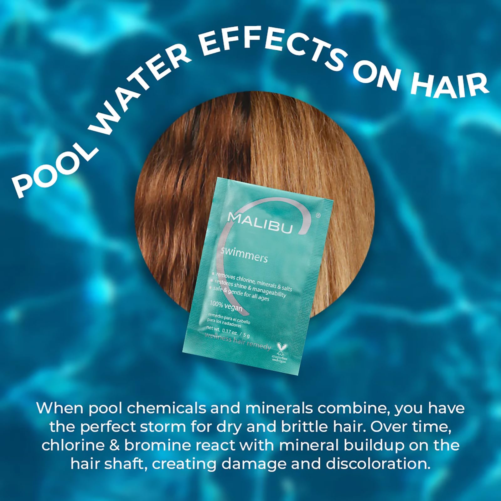 Malibu C Swimmers Wellness Remedy after-treatment hair shows softer, shinier strands