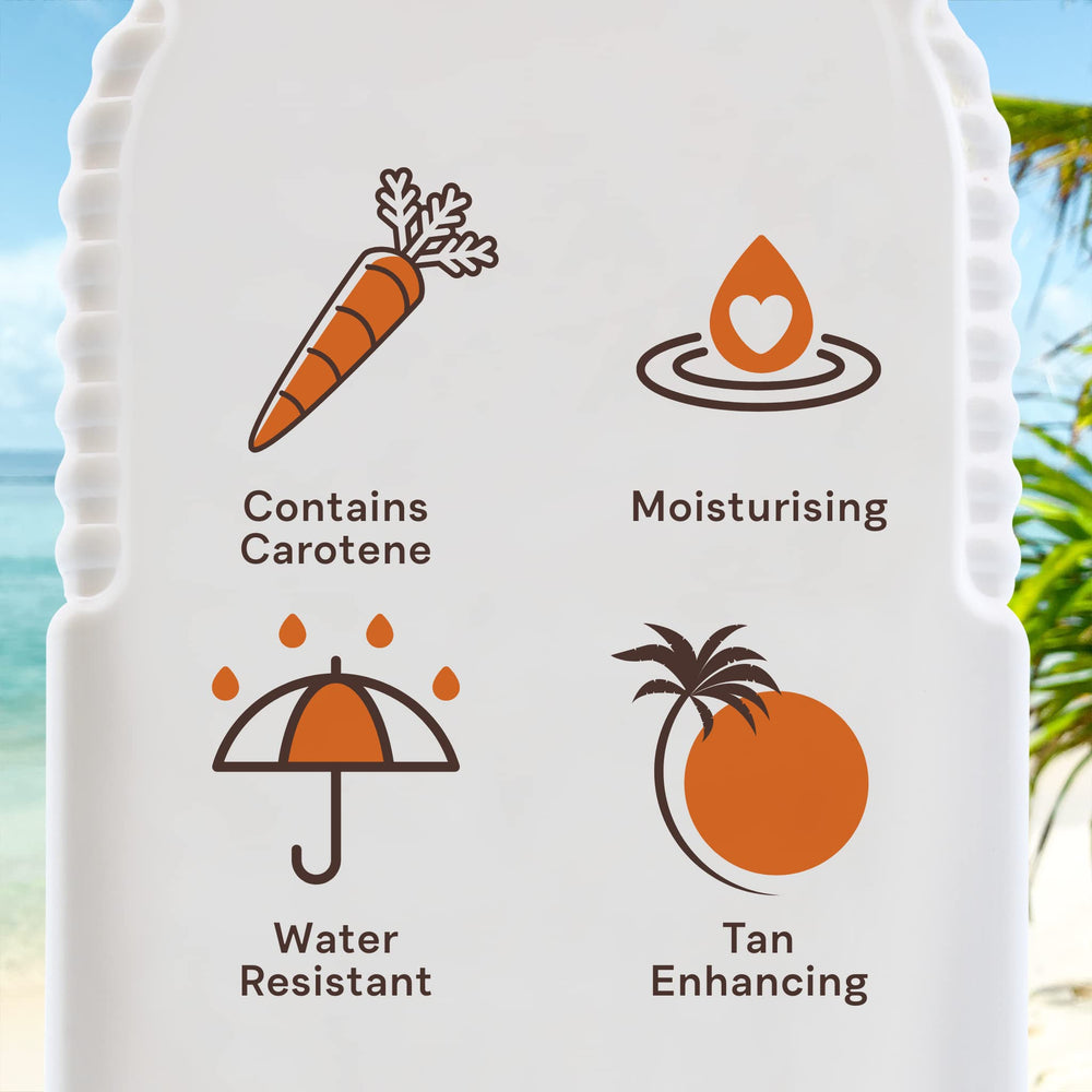 Malibu Sun Fast Tanning Gel on skin shows bronze glow and hydrated feel.