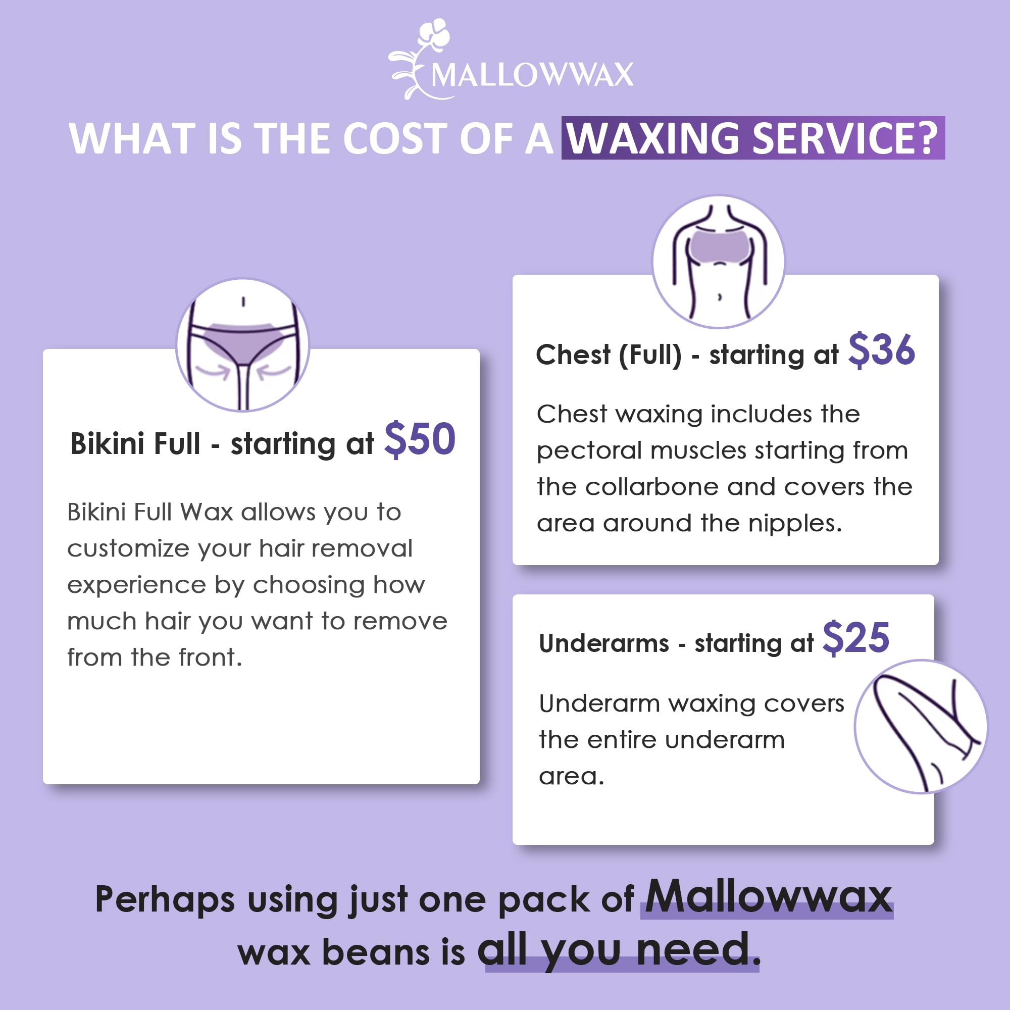 Mallowwax even melting texture supports consistent results.