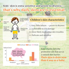 Mama&Kids rich-foam close-up demonstrates effective cleansing with one pump.