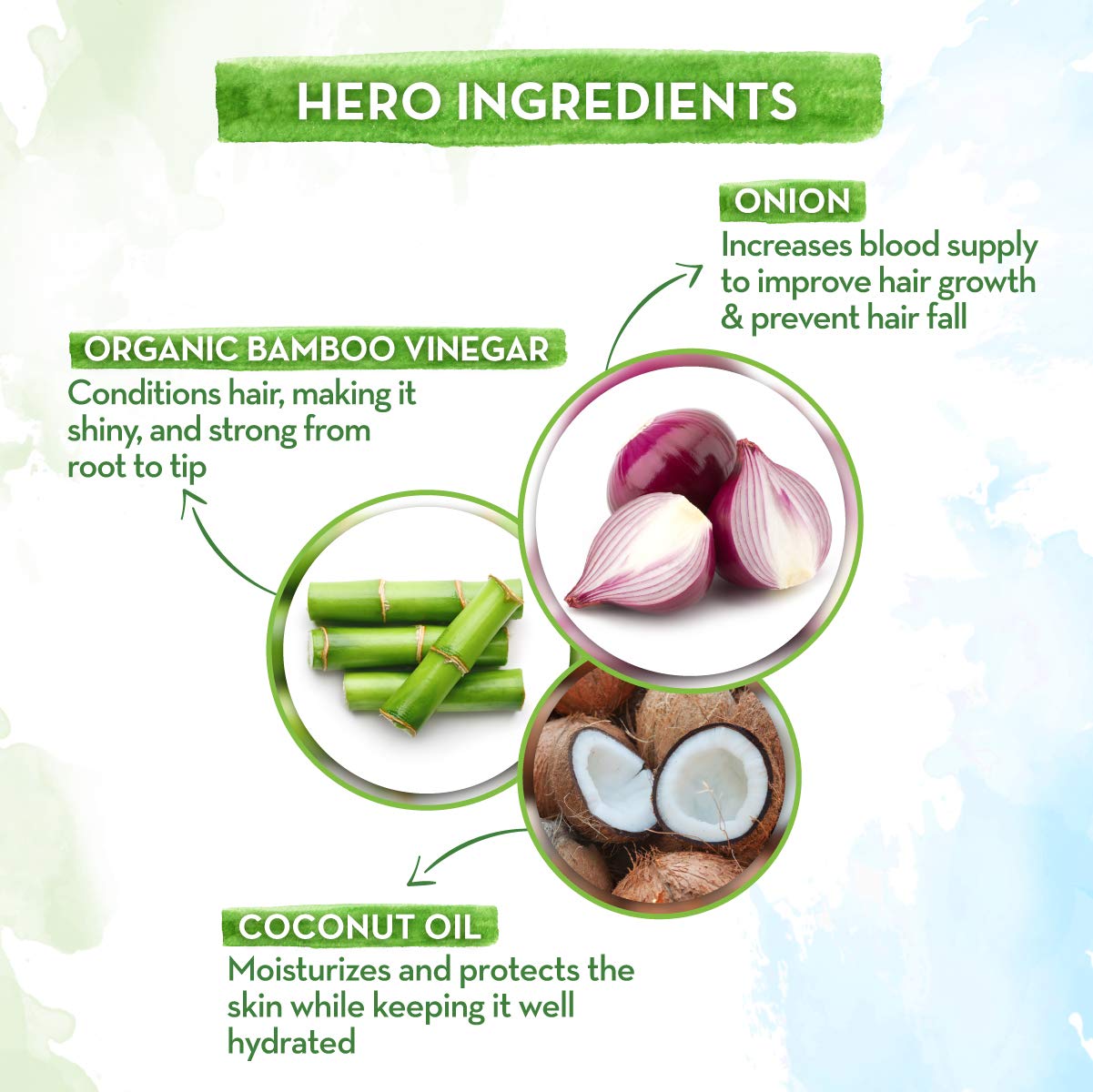 Mamaearth Onion Oil Hair Mask after rinse showing glossy, manageable hair.
