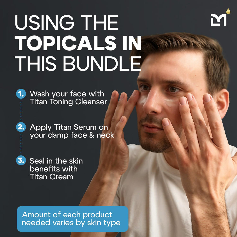 Man Labs Titan serum bottle close-up for daily anti-aging hydration