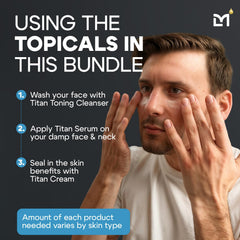 Man Labs Titan serum bottle close-up for daily anti-aging hydration
