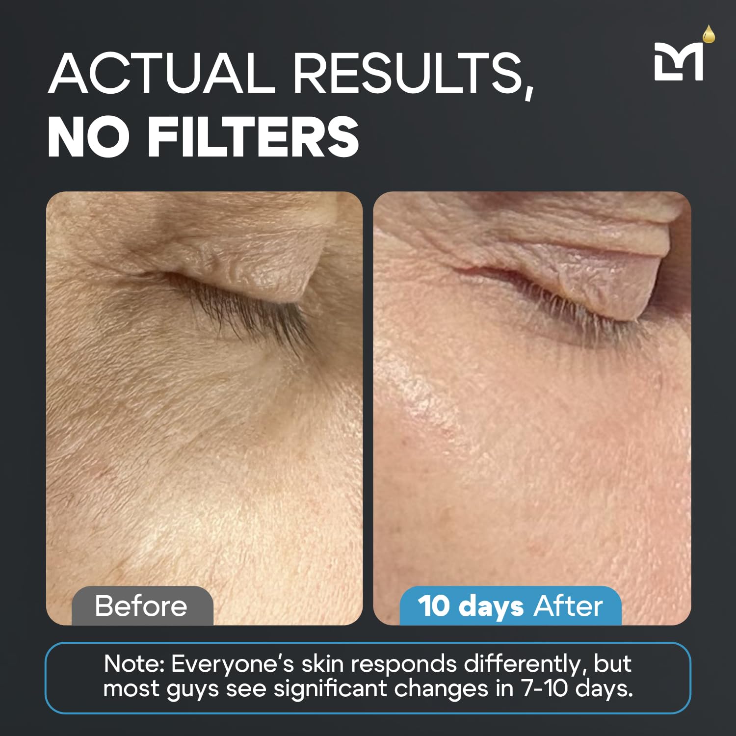 Man Labs Titan usage routine showing cleansing, serum, and cream steps