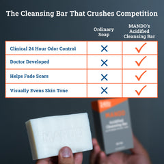 Mando 4-in-1 bar shampoo-use close-up promoting versatile hair cleansing