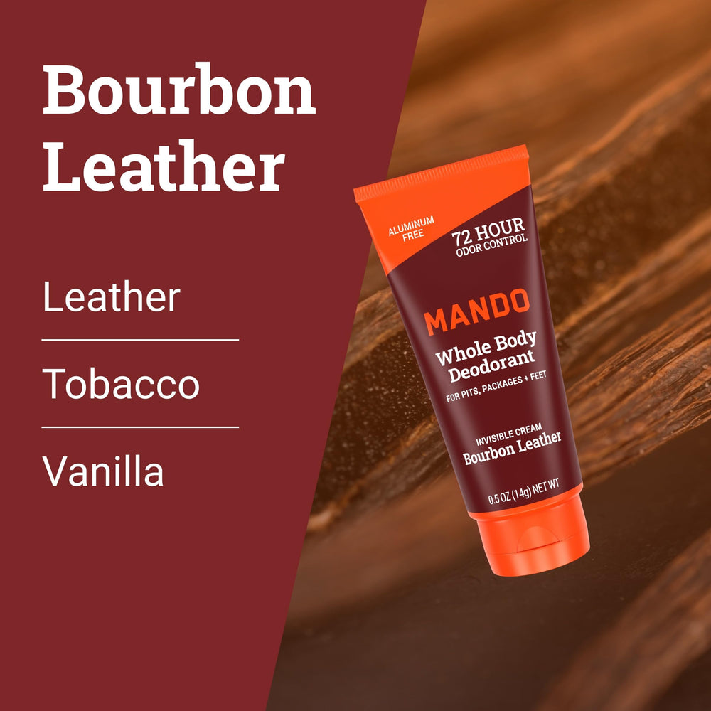 Mando 72-hour odor control concept graphic