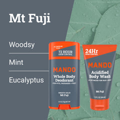 Mando Acidified Body Wash bottle emphasizes clean ingredients for body and face.