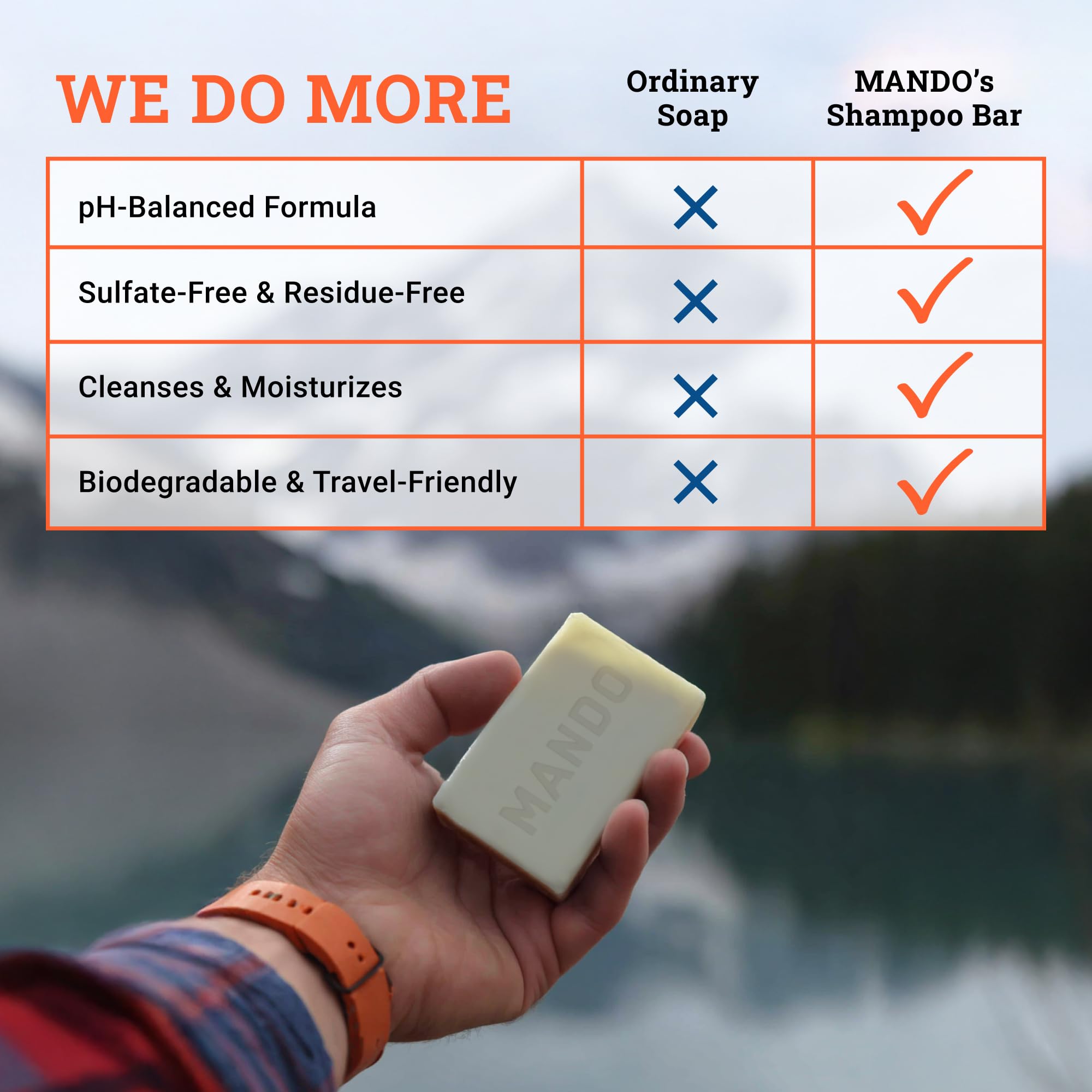 Mando Acidified Cleansing Bar is gentle for sensitive skin