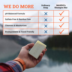 Mando Acidified Cleansing Bar is gentle for sensitive skin