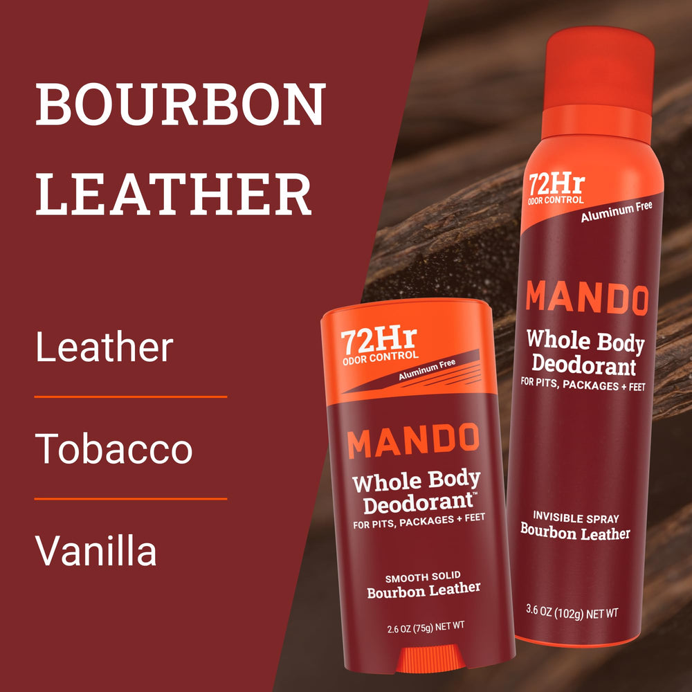 Mando aluminum-free odor control delivers a clean feel without metals.