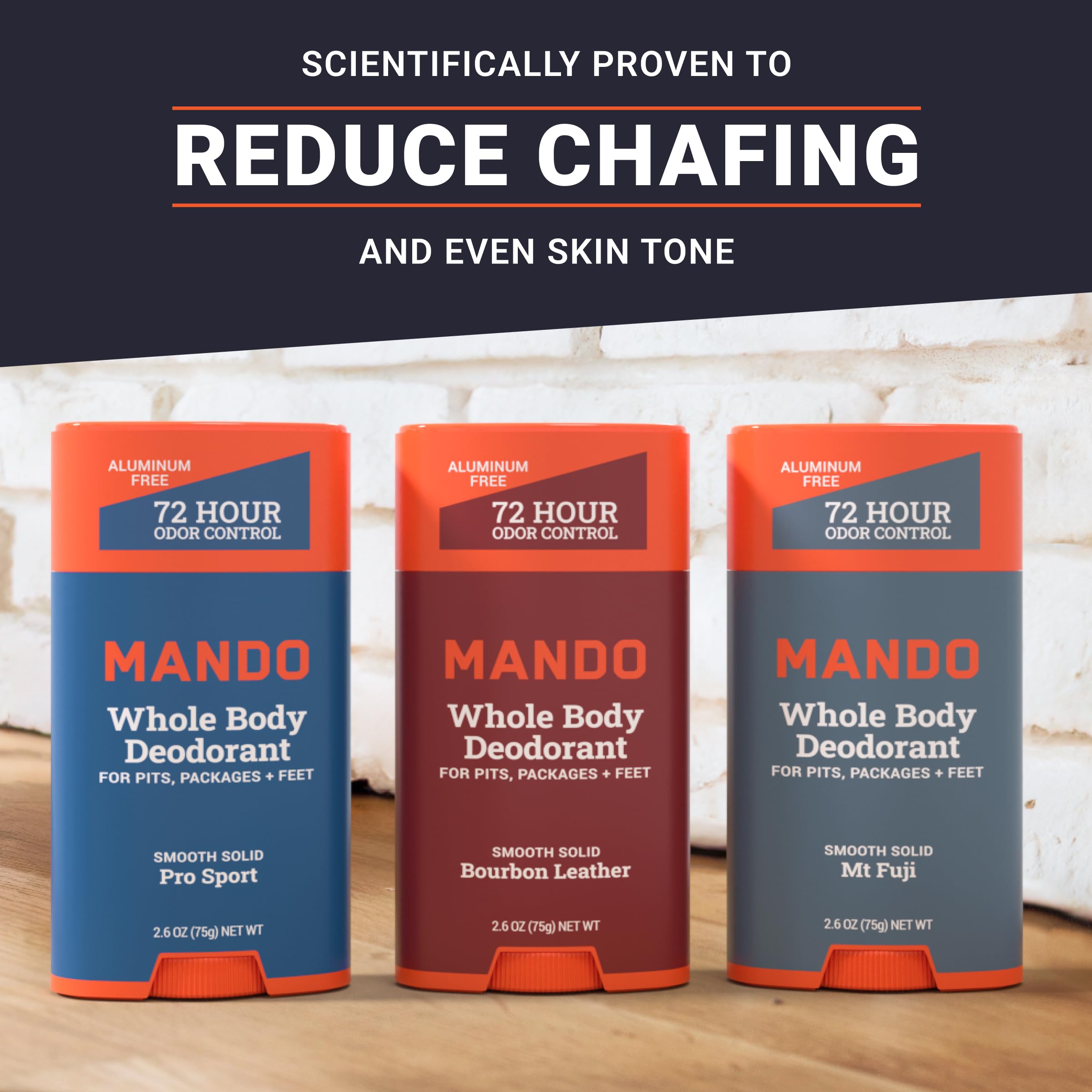 Mando application on armpit visualization demonstrates easy use.