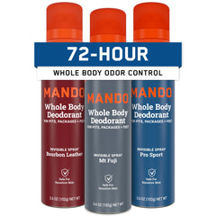 Mando Bourbon Leather bottle front label demonstrates odor control capability.