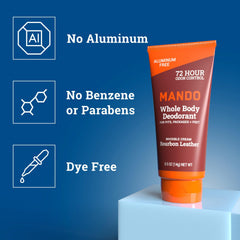 Mando Bourbon Leather cream texture applied to skin