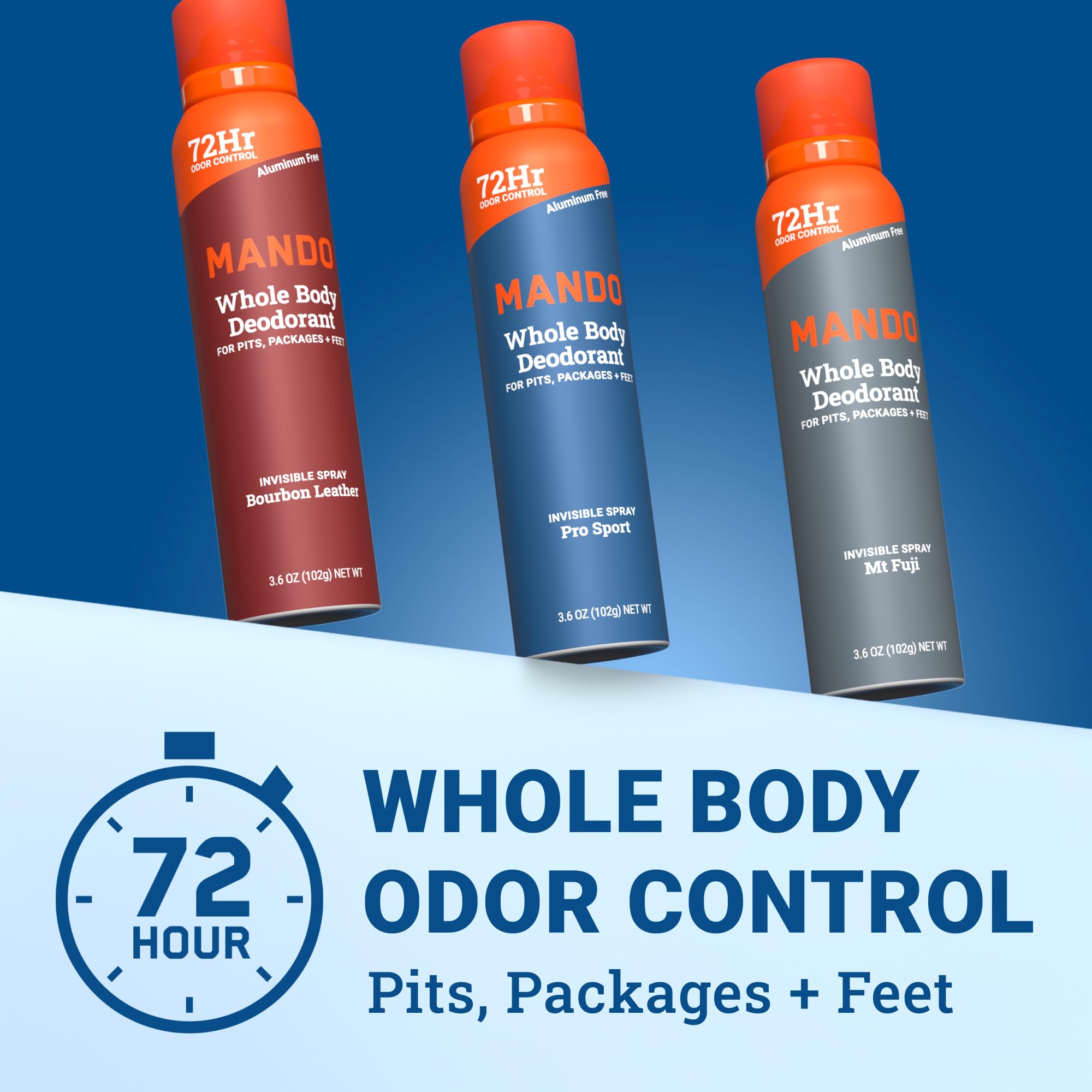 Mando Bourbon Leather spray nozzle close-up highlights easy application.