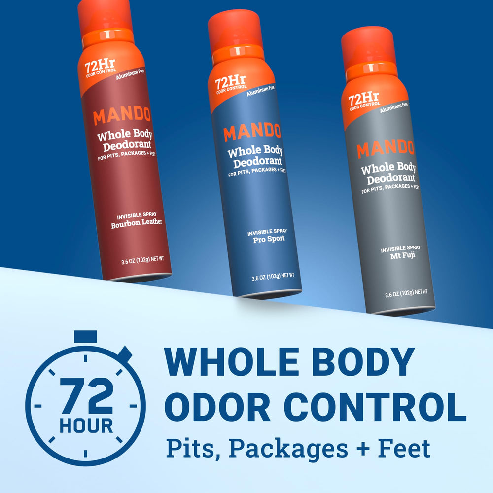 Mando Bourbon Leather spray nozzle close-up highlights easy application.