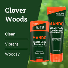 Applying Mando deodorant for odor protection on skin