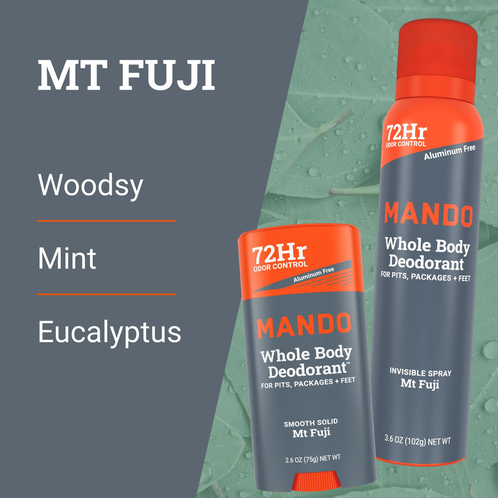 Mando doctor-developed-72-hour odor control offers long-lasting protection.