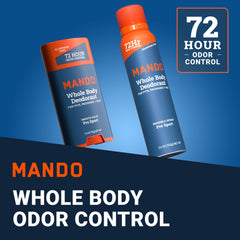 Mando invisible-spray application shows coverage for hard-to-reach spots.