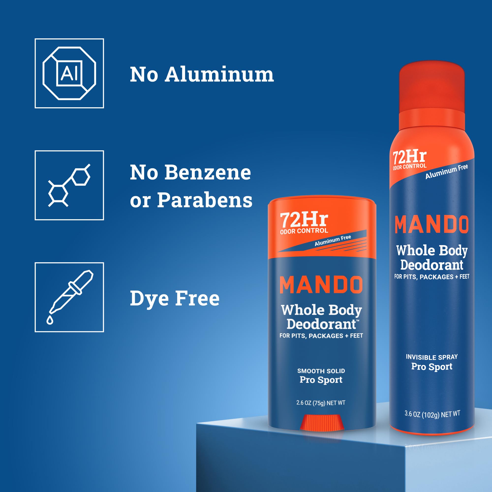 Mando mandelic-acid-formula highlights odor-control potential.