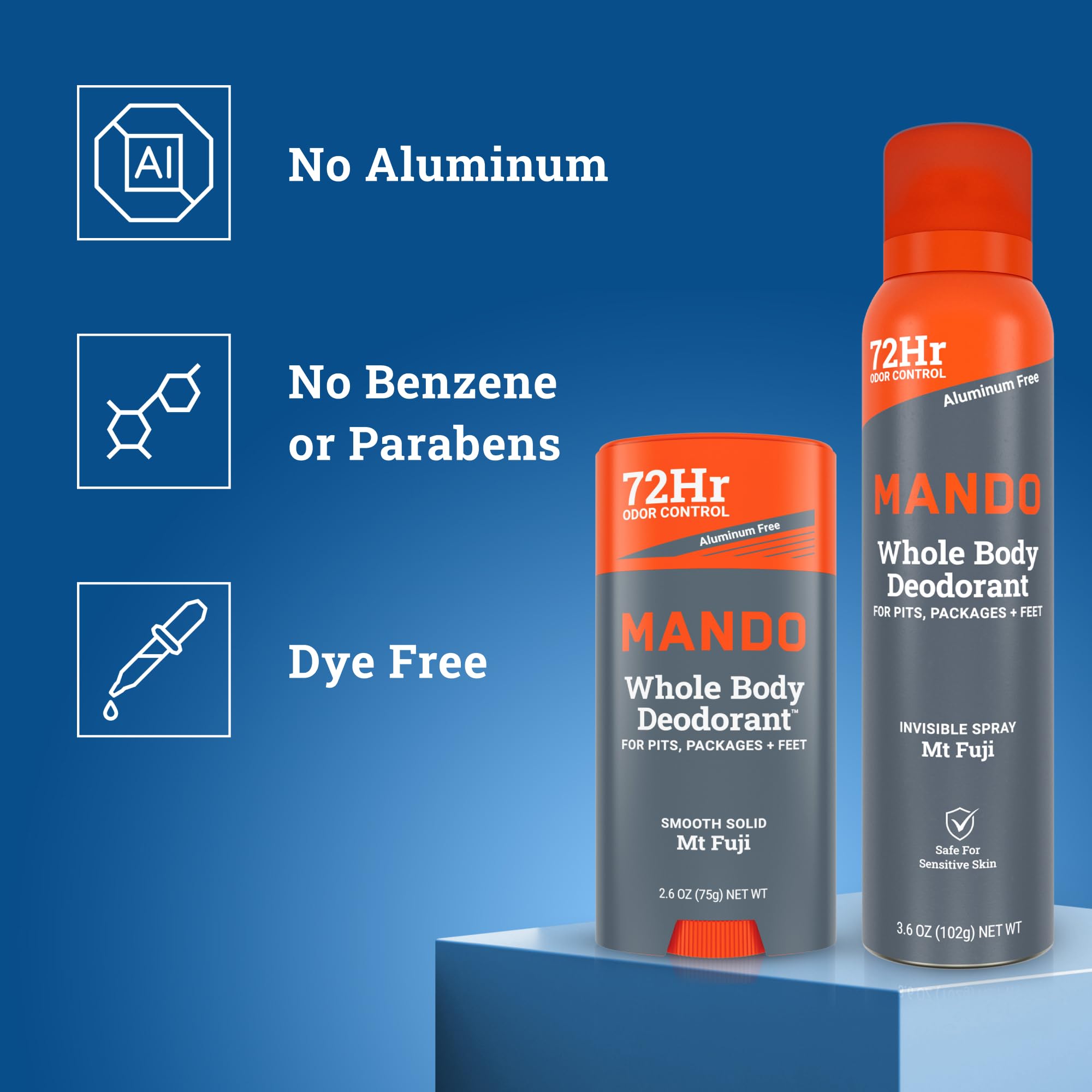 Mando mandelic-acid-odor-control-formula demonstrates proactive odor management.