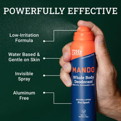 Mando Mt Fuji bottle front label emphasizes fresh scent options.