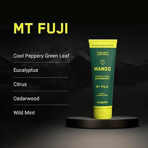 Graphic illustrating 72-hour odor control from Mando Mt Fuji
