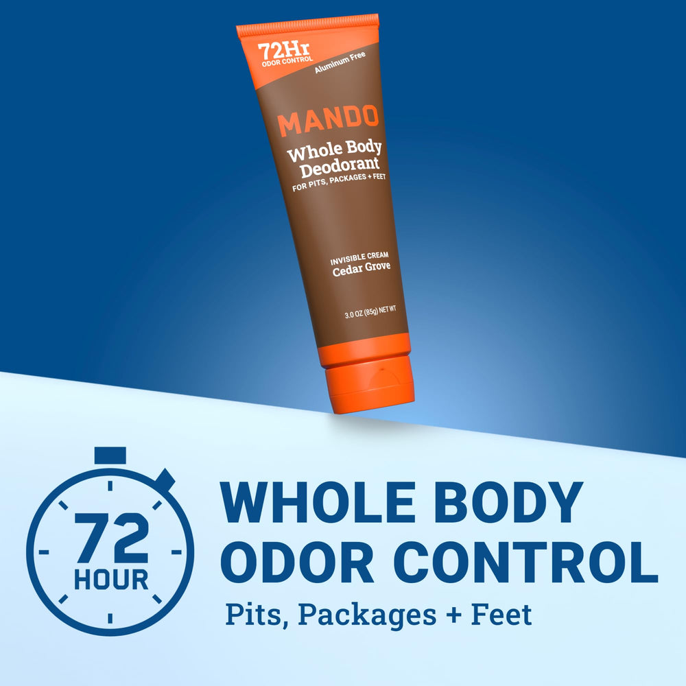 Mando underarms application demonstrates odor control across areas.