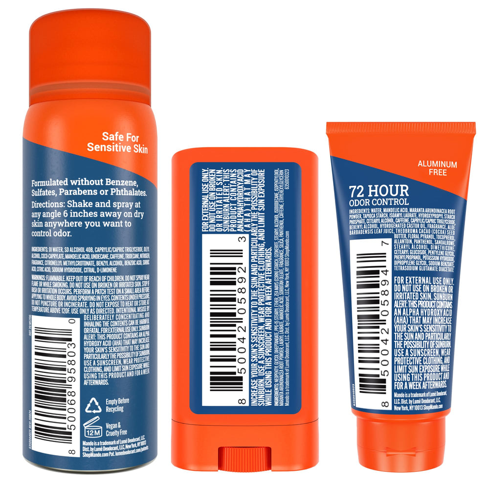 Mando odor prevention for up to 72 hours in daily routines.