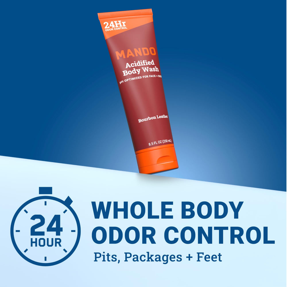 Mando Odor Shield 24-hour control icon highlighting extended freshness after shower