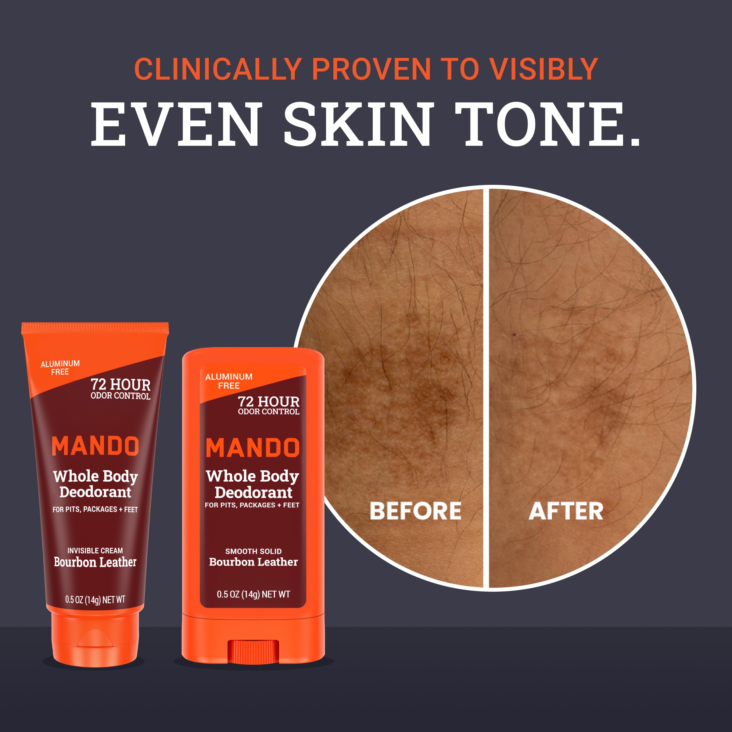 Mando packaging highlights a pH-optimized formula for odor prevention.