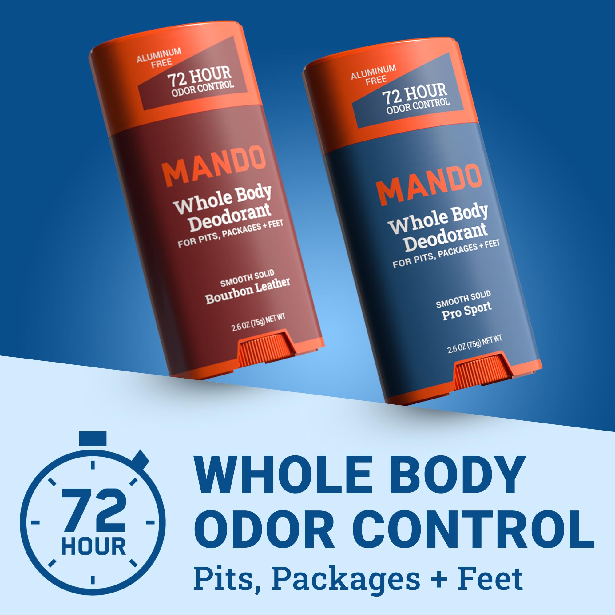 Mando Pro Sport deodorant stick front view for everyday freshness and performance