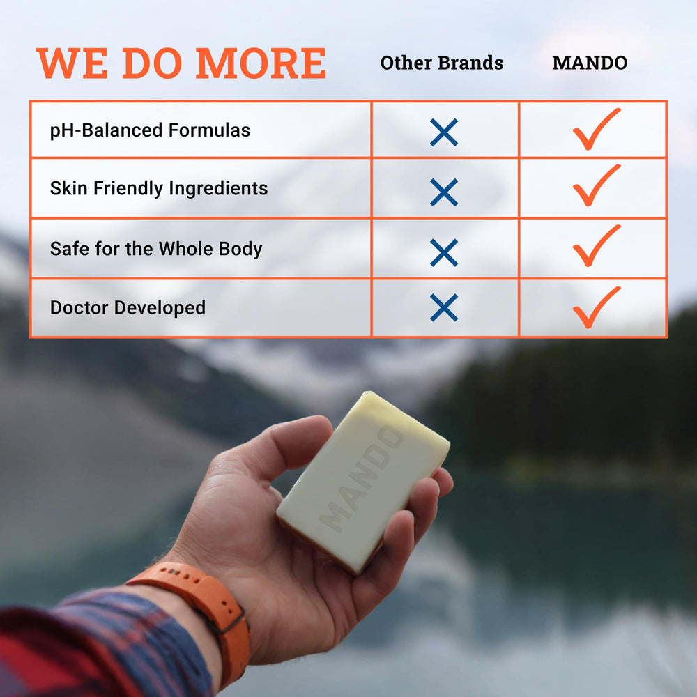 Mando Pro Sport scent close-up conveys citrus-forward freshness.
