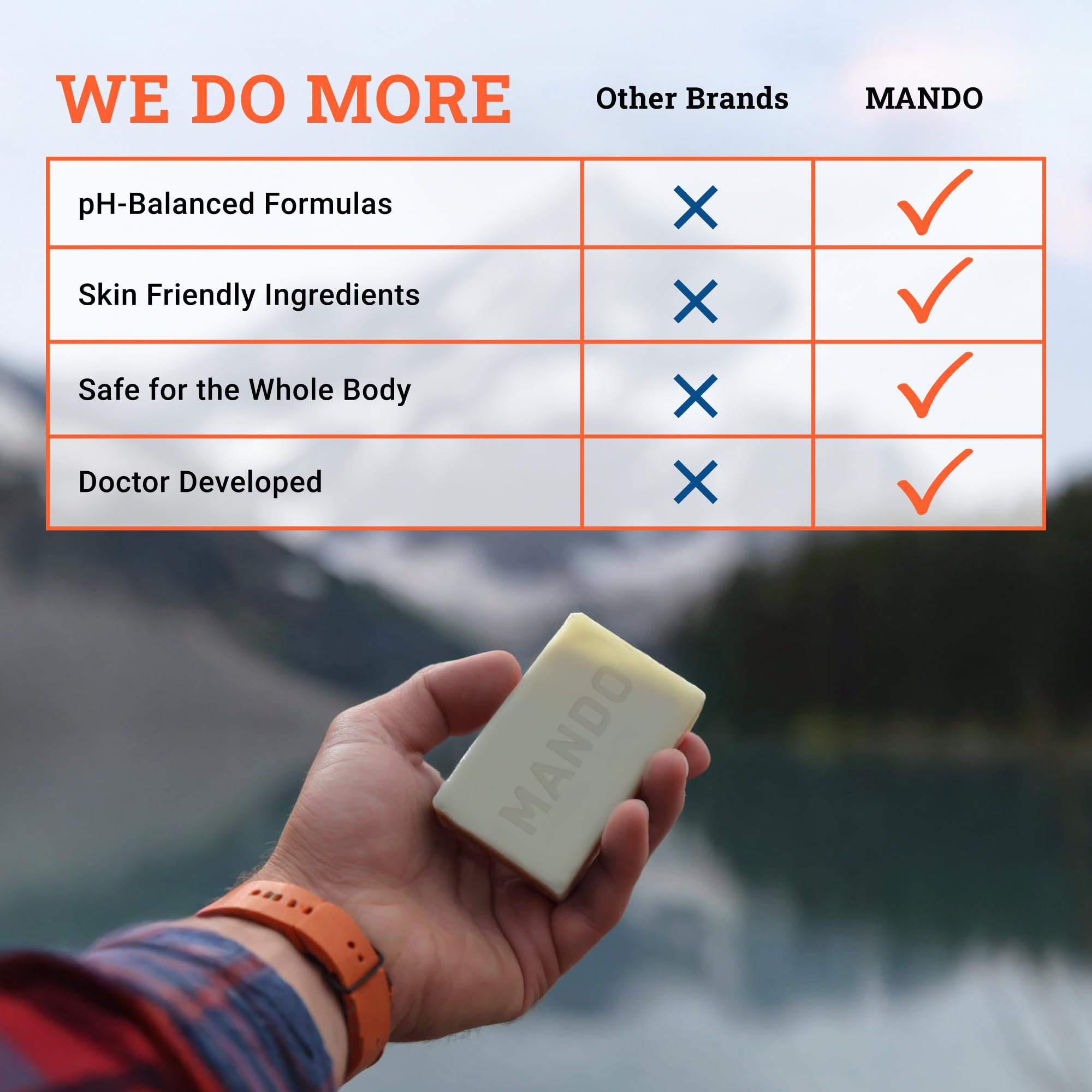 Mando Pro Sport scent packaging shows citrus-fresh aroma