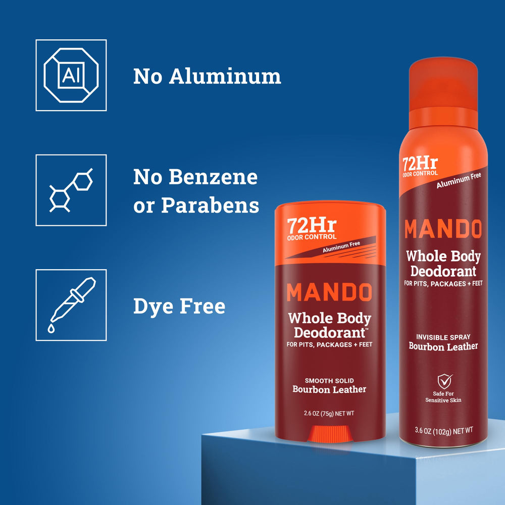 Mando two-piece system packaging highlights easy daily use.
