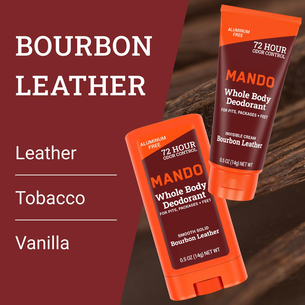 Mando underarm application close-up demonstrating quick odor management.