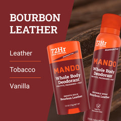 Mando Whole Body Three Piece System packaging highlights the bundle.