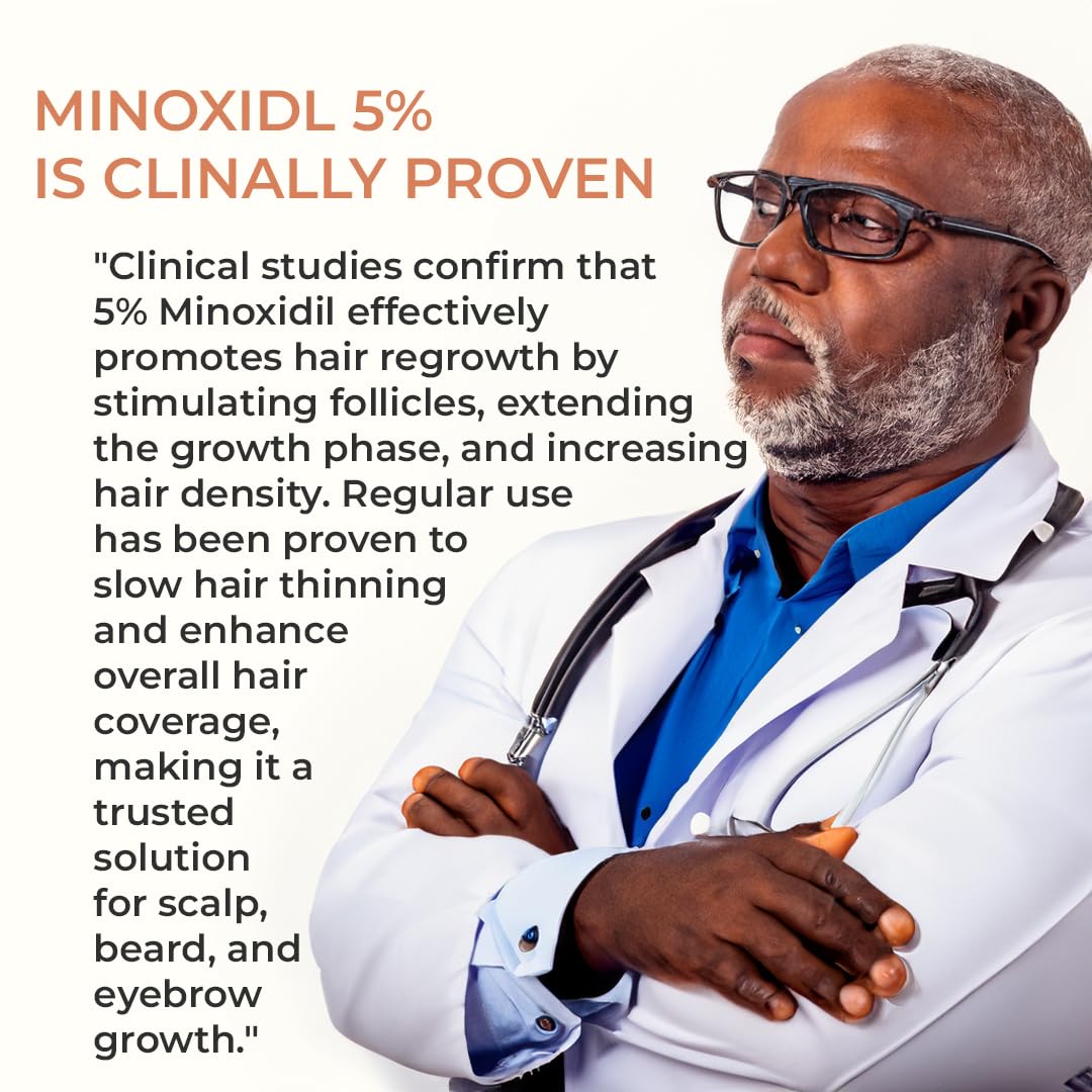 The Mane Solution Mane Minoxidil Blend Foam bottle closeup conveys premium quality.
