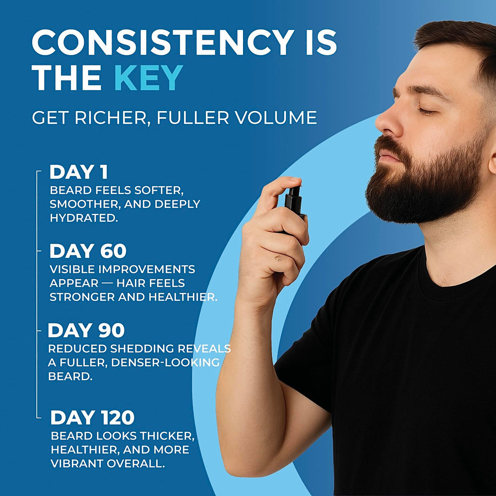 MANEMEN fast-absorb beard oil demonstrates daily-use compatibility.