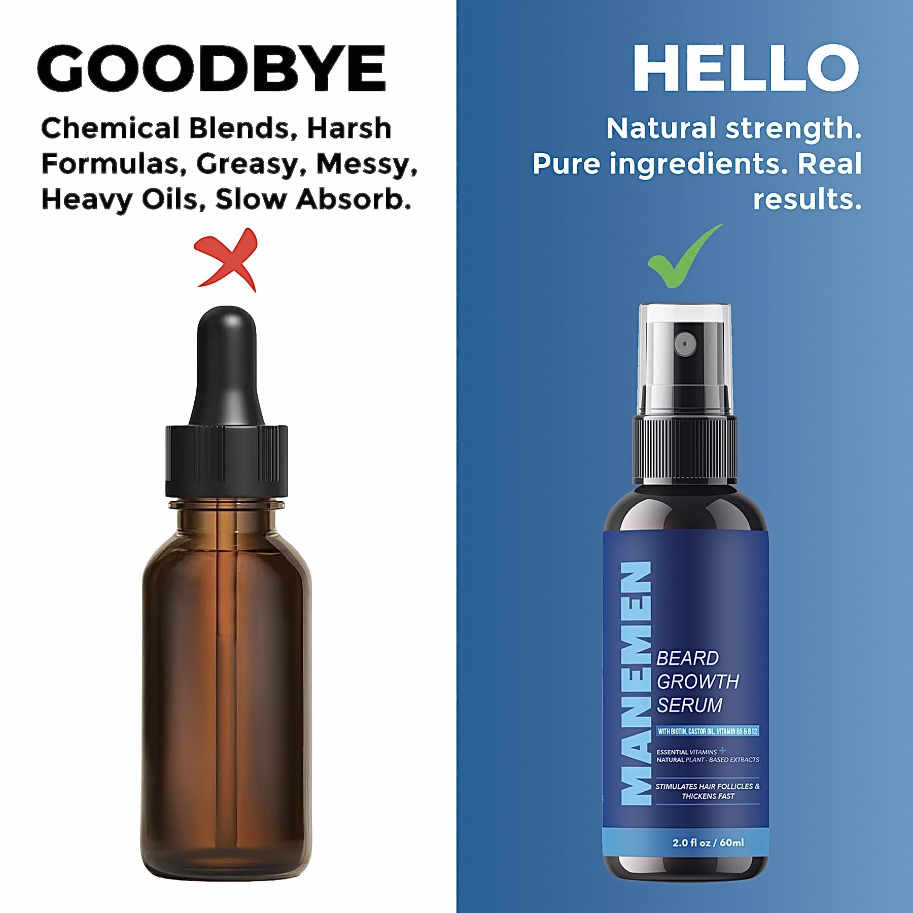 MANEMEN lightweight serum absorbed quickly without greasiness.