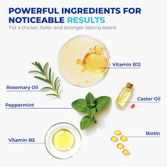 MANEMEN peppermint-extract close-up for refreshing skin sensation.