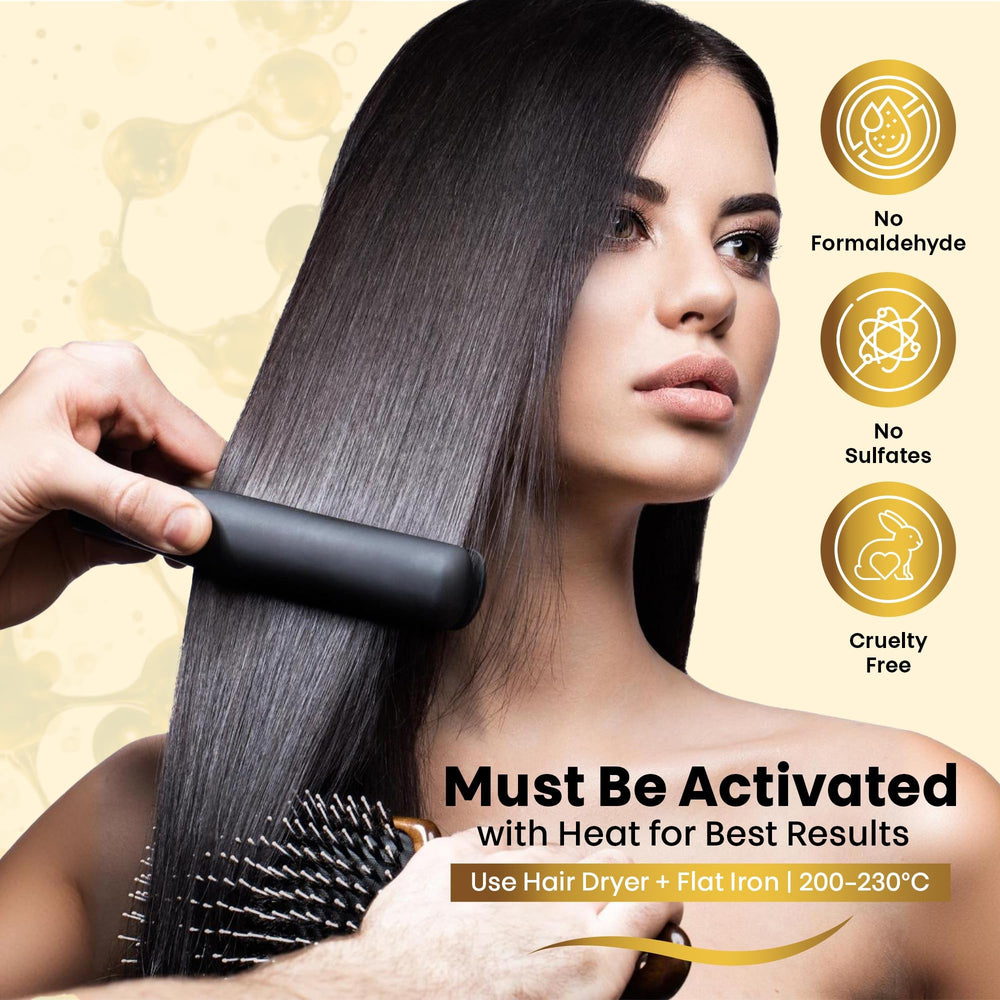 Mania de Alisar Organic Brazilian Straightening box with active ingredients.