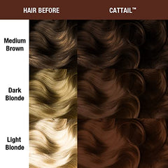 MANIC PANIC Cattail mix with Pastelizer for soft, pastel-ready results.