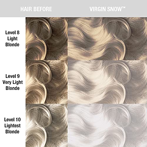 MANIC PANIC Virgin Snow Toner packaging and label details