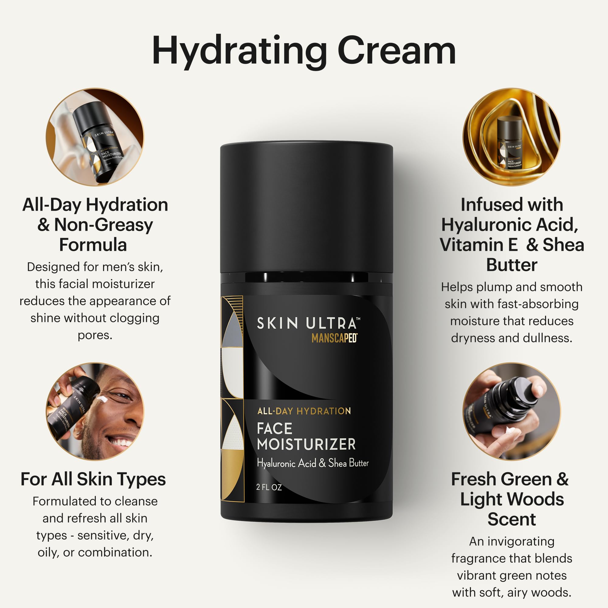 MANSCAPED Skin Ultra 3-step regimen box illustrating simple routine